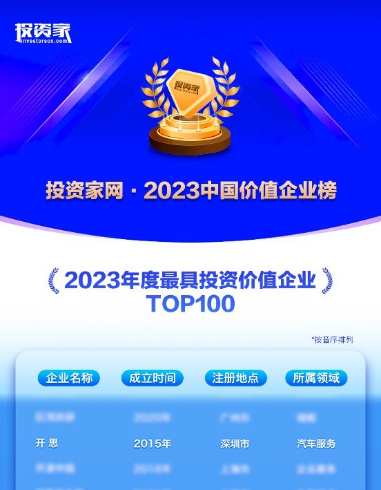 【汽车频道 资讯】开思入围“投资家网·2023中国价值企业榜”