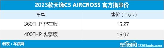 2023款天逸C5 AIRCROSS上市 售15.27万起