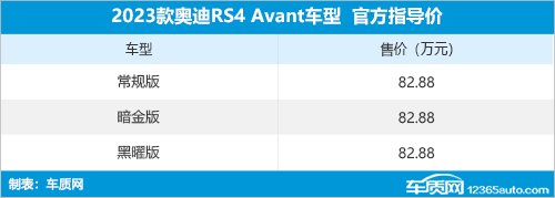 2023款奥迪RS4 Avant上市 售82.88万元
